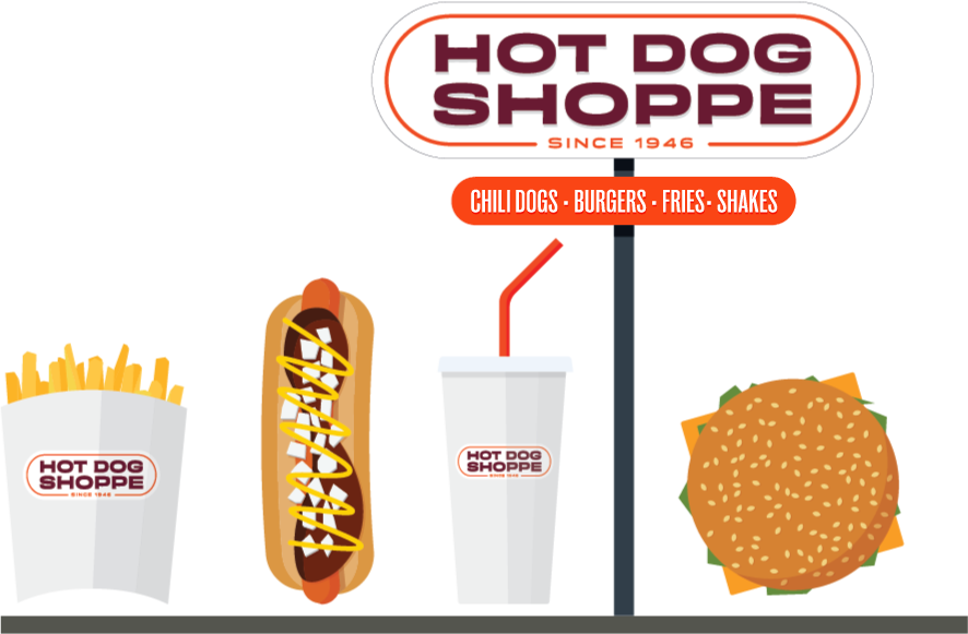 Hot Dogs Nearby For Delivery or Pick Up